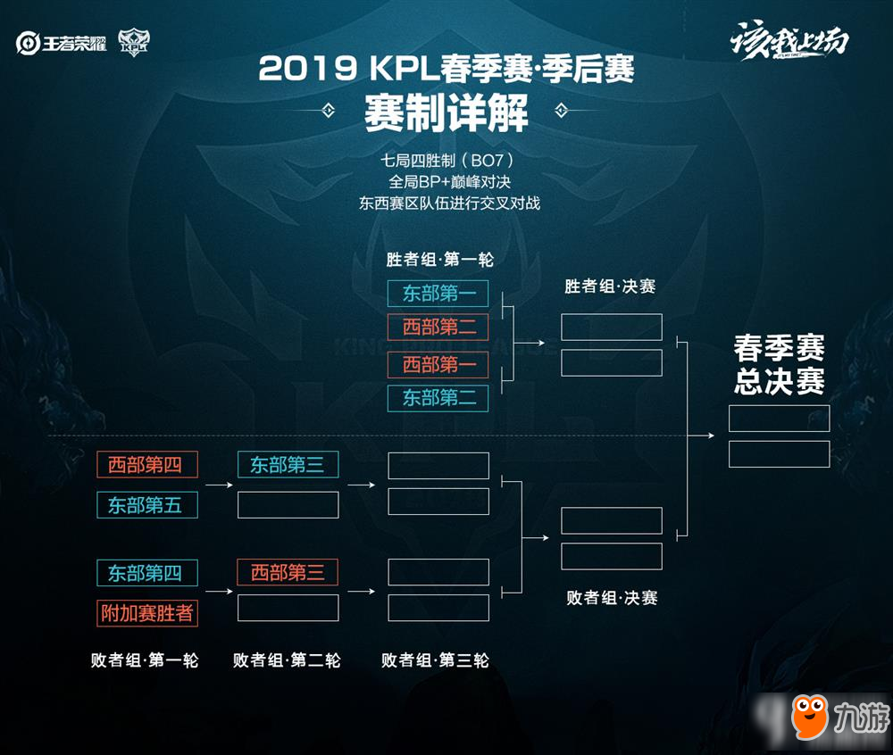 票价低廉 票价低廉